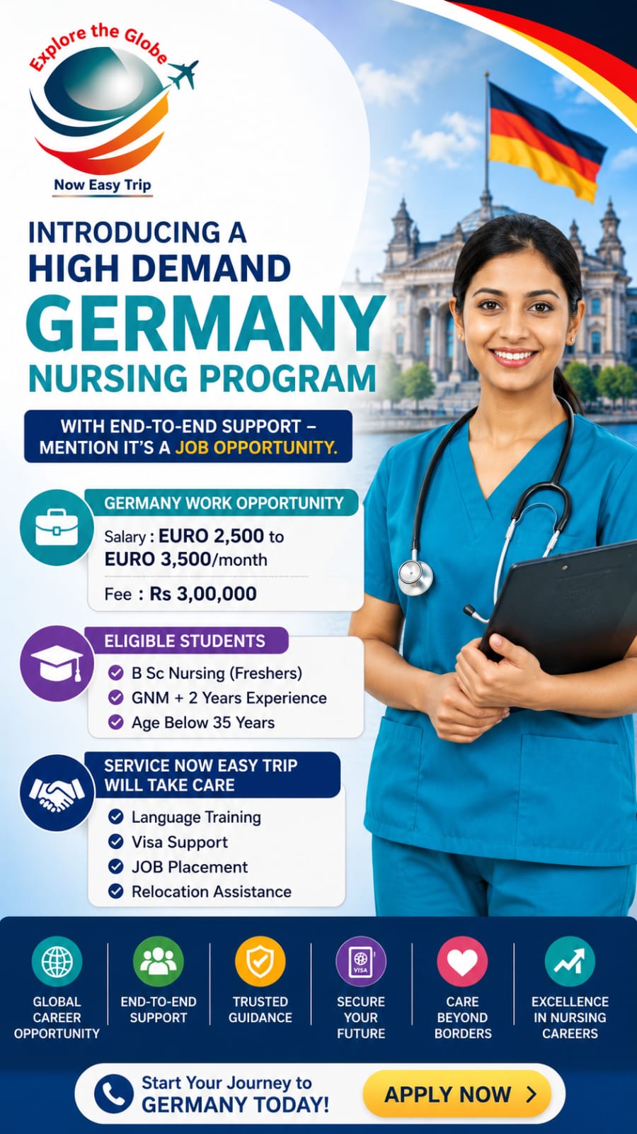 Nursing in Germany – Complete Career & Visa Assistance