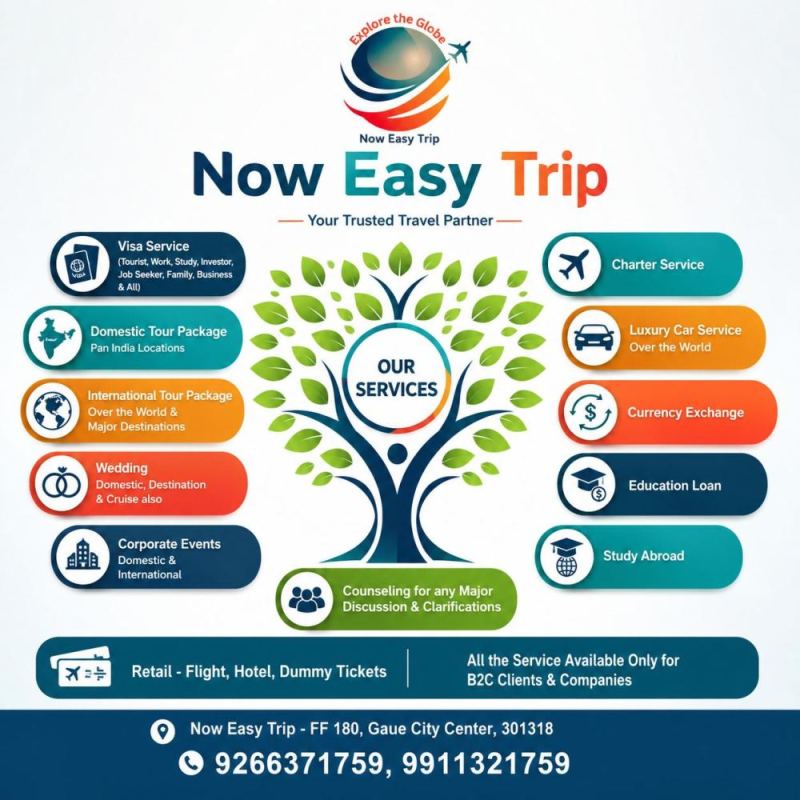 Study Abroad with Now Easy Trip Your Trusted Overseas Education & Study Visa Partner